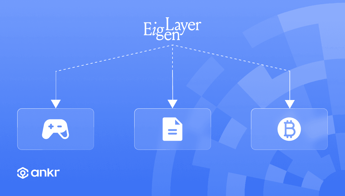 How Ankr Optimizes ETH Staking through Actively Validated Services (AVSs)