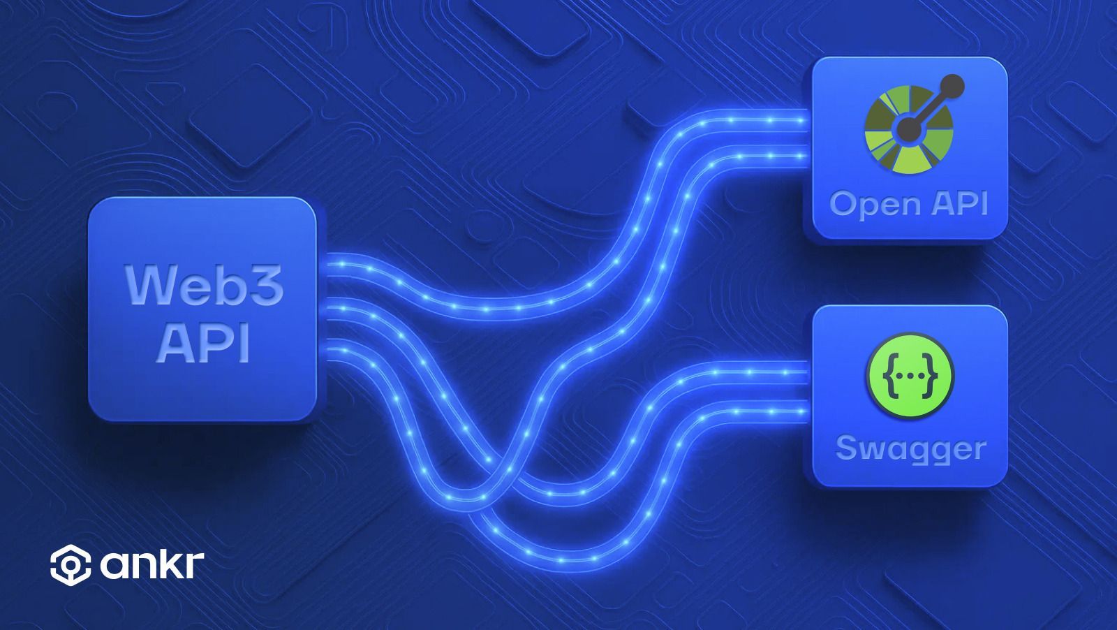 Swagger UI Integration Now Available for Ankr's Web3 API Platform