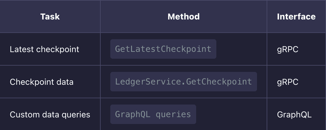 Screenshot 2026-04-16 at 2.10.29 PM.png